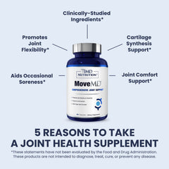1MD Nutrition MoveMD usado durante ejercicio para ilustrar apoyo en movimiento
