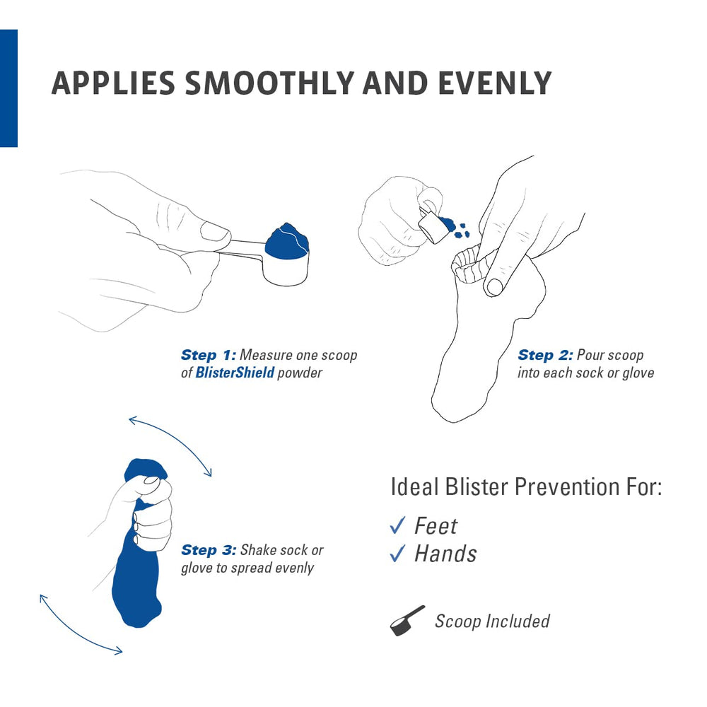 2Toms BlisterShield cuchara dosificadora junto al envase para dosis precisa