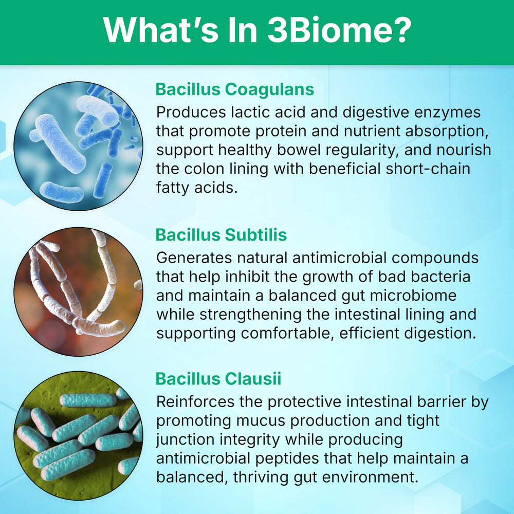 3Biome etiqueta con información nutricional para transparencia