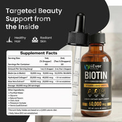 4Ever Beauty botella en mano para mostrar tamaño y porción diaria práctica