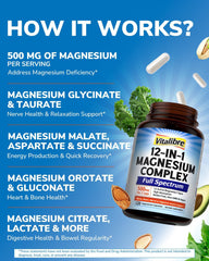 Vitalibre malato: forma energética para afrontar el día y recuperación.