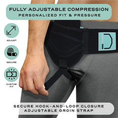 Abdomencare almohadilla perfil bajo para uso discreto bajo ropa