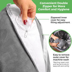 AbleUplift funda desmontable con doble cremallera para limpieza fácil