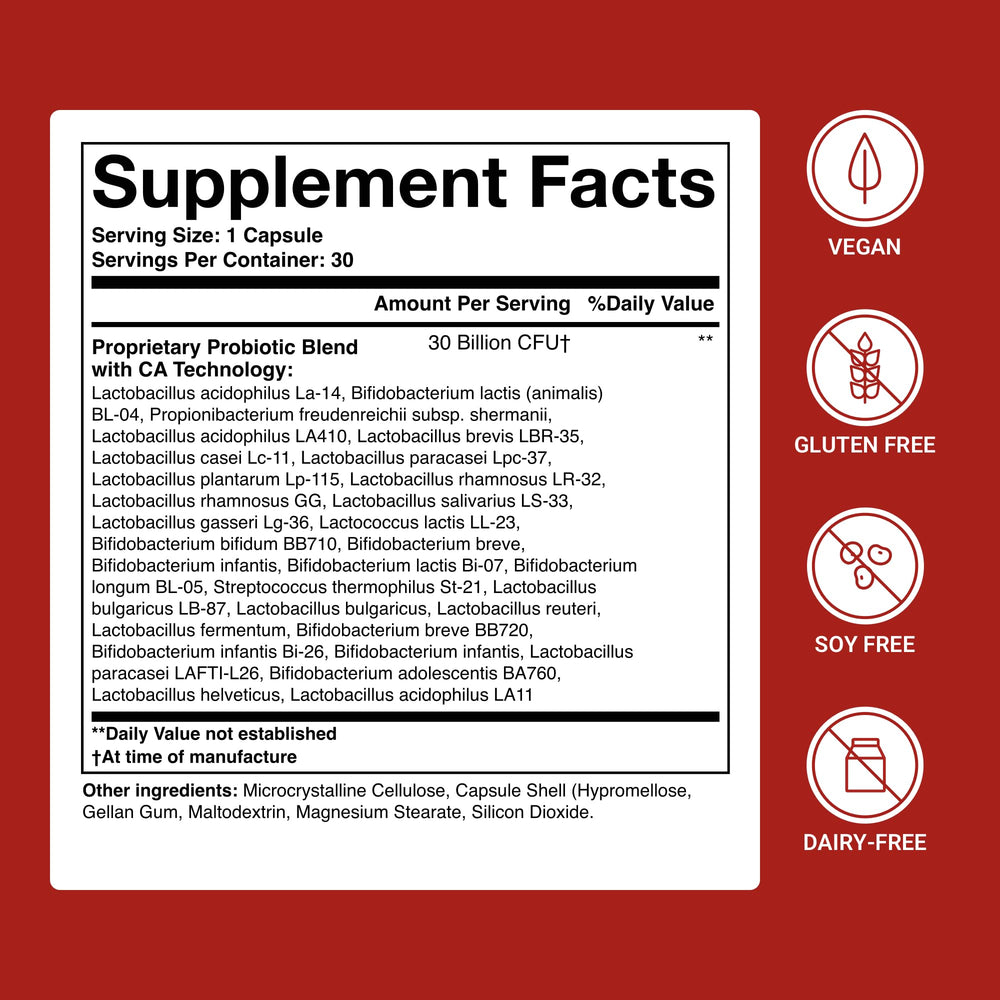 ACTIVATEDYOU botella-probiotico: consumo diario fácil con agua para soporte intestinal.