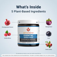 Extracto de granada, vitamina C y fruto de café en la fórmula.