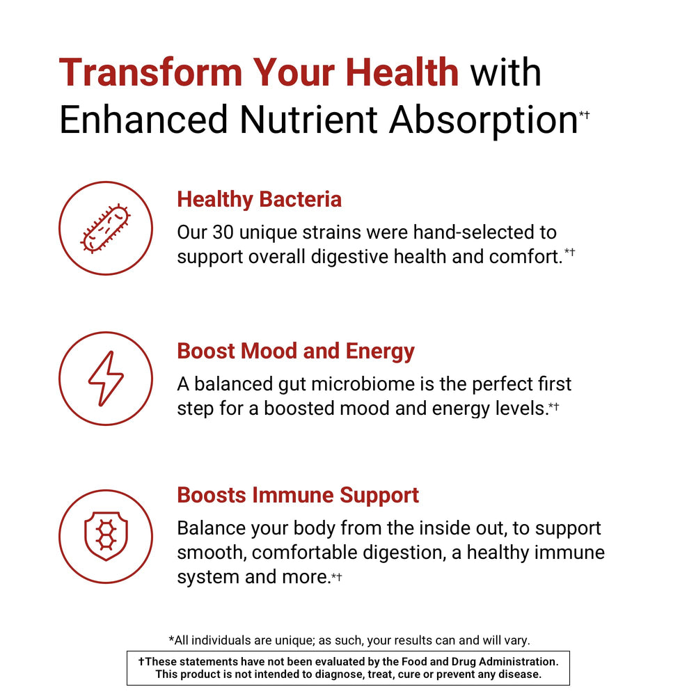 ACTIVATEDYOU uso diario con agua: opción conveniente para tomar con comida.