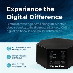 Adaptive Sound Technologies LectroFan Classic ángulo lateral mostrando su forma portátil y utilidad en viaje