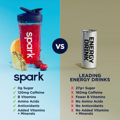 AdvoCare uso en exteriores antes de ejercicio para enfoque y energía