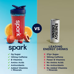 AdvoCare stick usado en gimnasio, energía y enfoque para entrenar