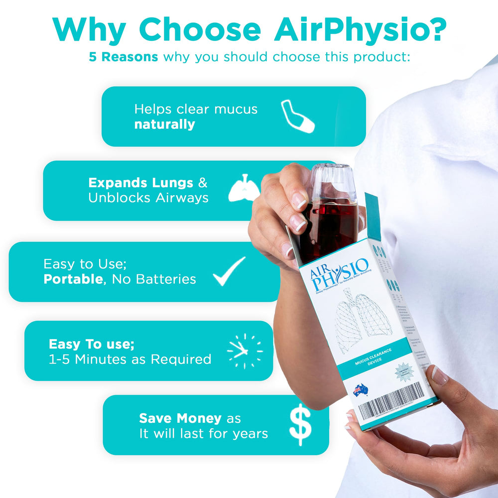 Piezas desmontadas de AirPhysio para una limpieza rápida y mantenimiento sencillo