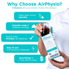 Piezas desmontadas de AirPhysio para una limpieza rápida y mantenimiento sencillo