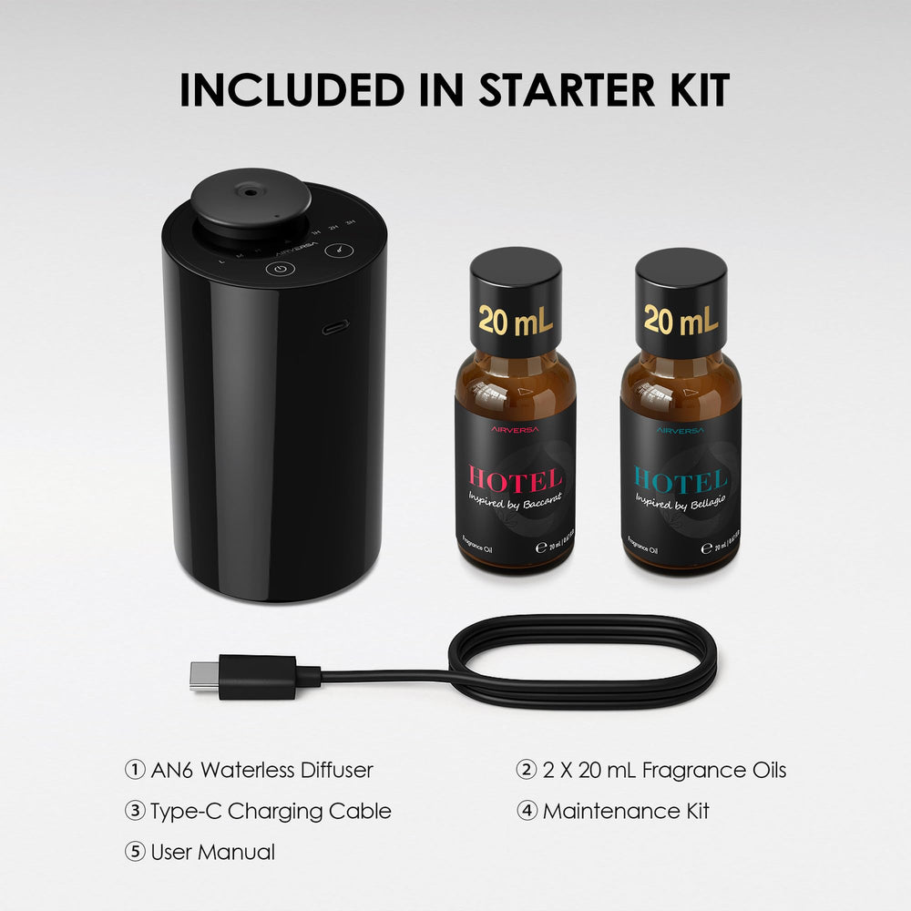 Airversa AN6 escala junto a una taza, tamaño portátil y adaptable