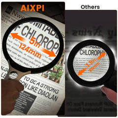 AIXPI primer plano de la lente 5" mostrando nitidez sin distorsión