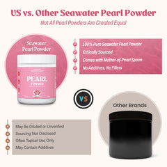 Akasha Superfoods polvo de perla integrado en mascarilla facial, mejora la rutina tópica