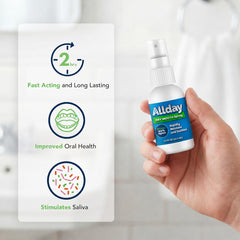 Allday atomizador en detalle para rociado preciso y uso discreto