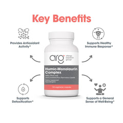 Allergy Research Group vegetarian capsules packaging for easy daily use.