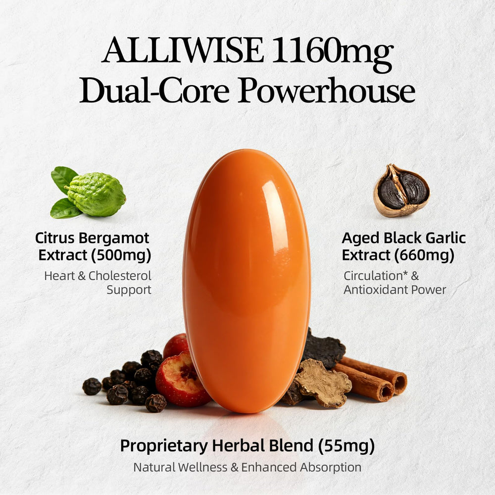 Alliwise caja y softgels extendidos que facilitan la toma diaria