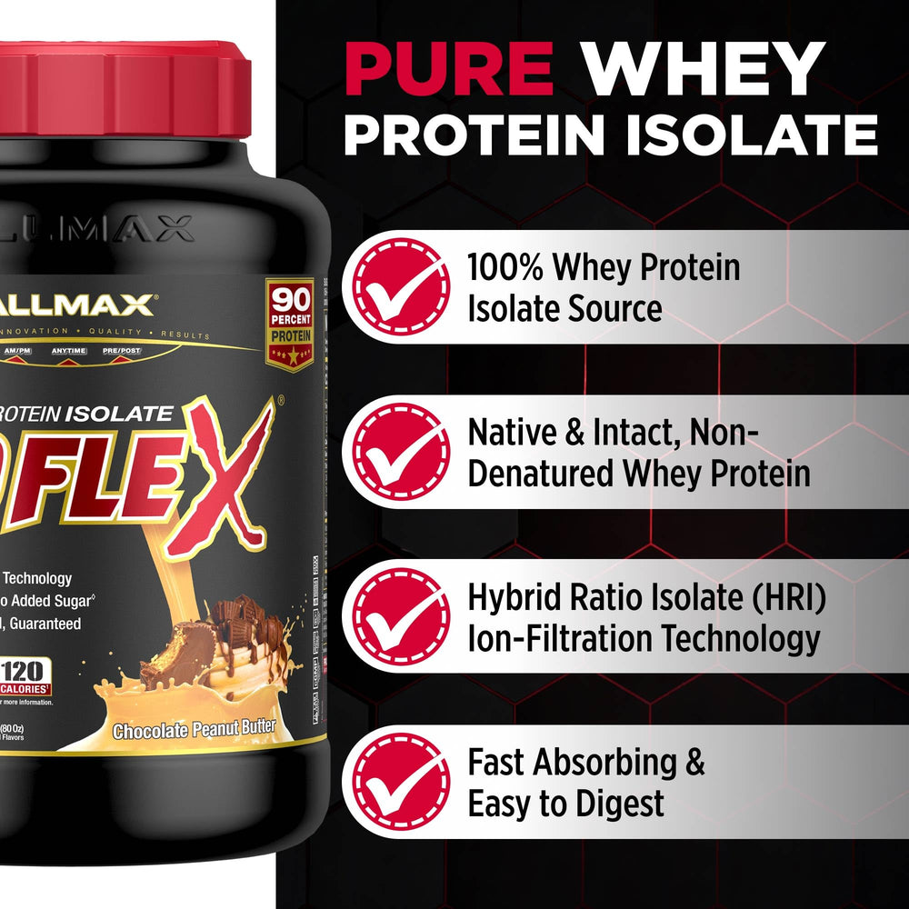 Mano abriendo el envase ALLMAX ISOFLEX para preparar batido, facilita uso diario