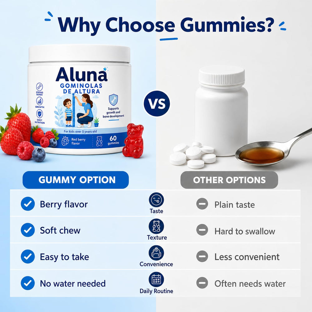 Aluna gomitas etiqueta nutricional, información clara sobre ingredientes