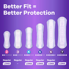 always discreet comparación de tamaño en mano para apreciar delgadez