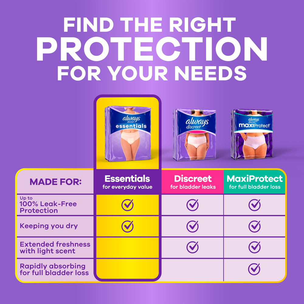 Always Discreet mujer vestida usando la braga absorbente, discreción bajo ropa