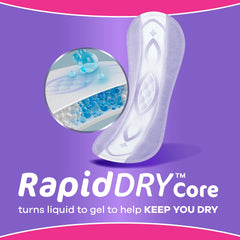 Always Discreet guardas laterales preveniendo filtraciones en los bordes