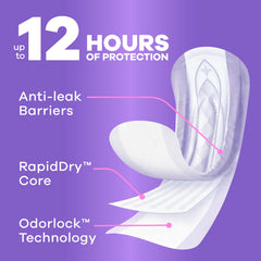 Always Discreet superficie delgada y flexible para comodidad