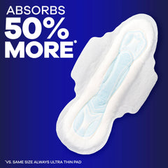Always primer plano del núcleo que absorbe rápido para evitar fugas
