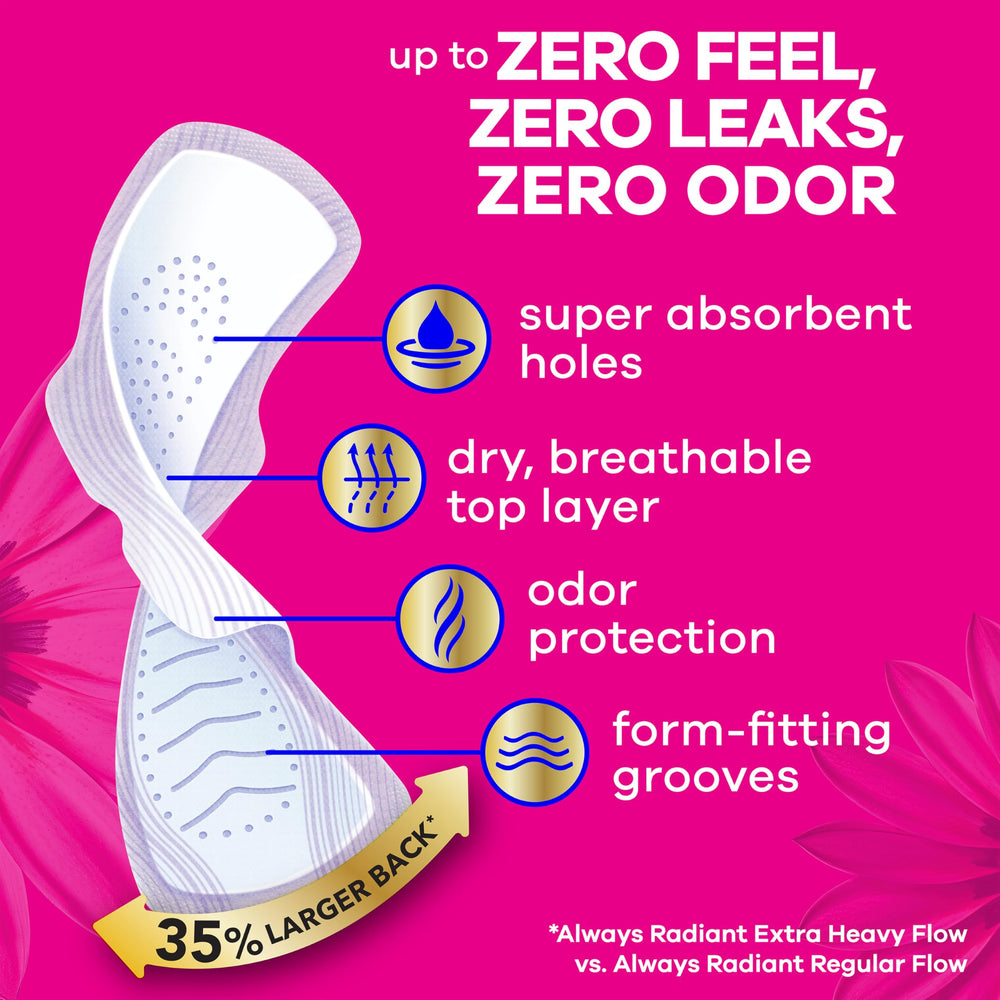 Vista lateral de Always Radiant que muestra su perfil delgado y flexible