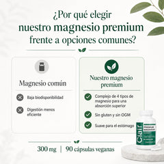 alzclipp Clair primer plano de cápsula destacando calidad y textura