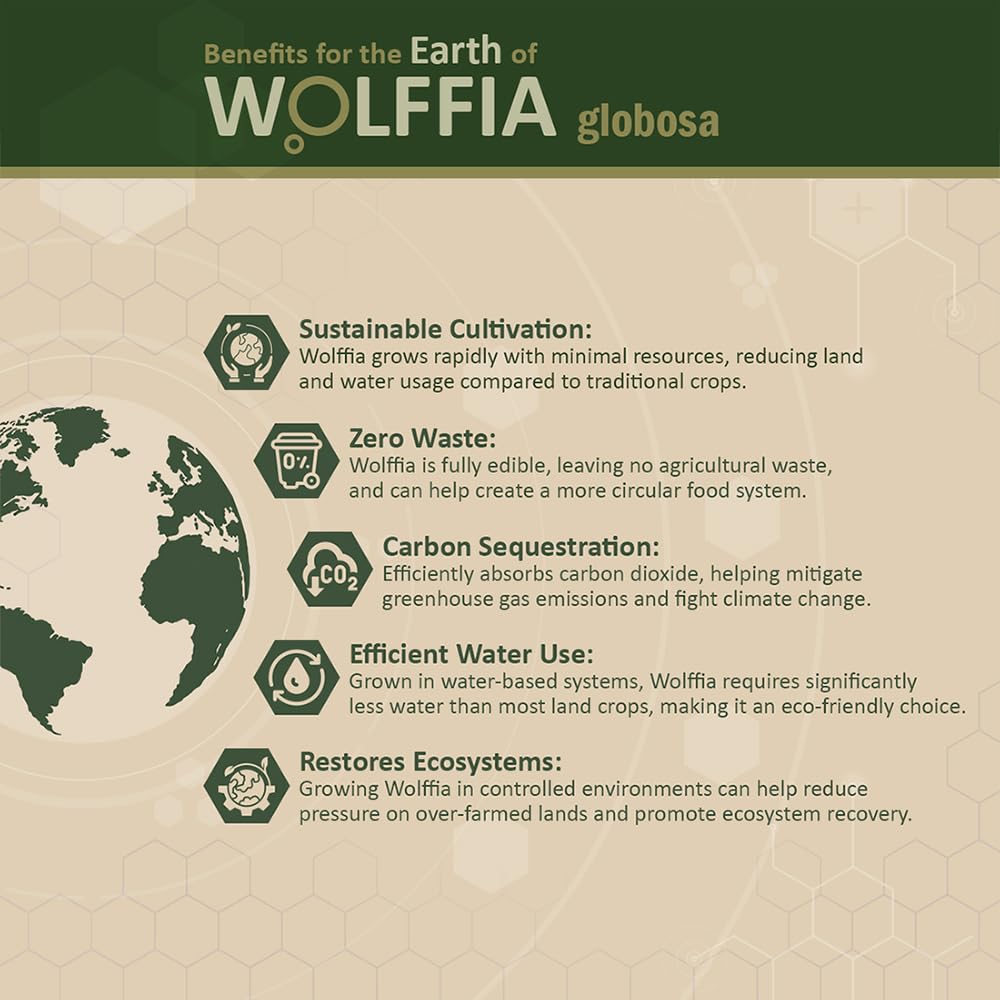 AMA GROW Wolffia, etiqueta sostenible que destaca cultivo responsable y pureza.