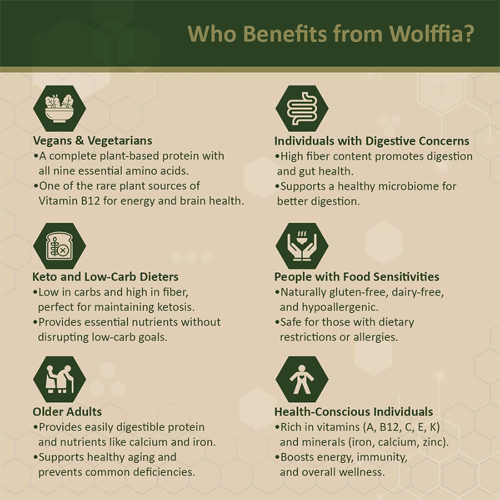 AMA GROW Wolffia, vertido en bebida para incorporar proteínas diariamente.