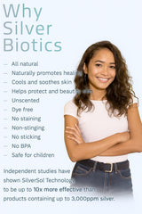 American Biotech Labs comparación de tamaños para elegir la presentación adecuada