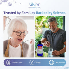 American Biotech Labs gotero/dosificador destacando control de la dosis