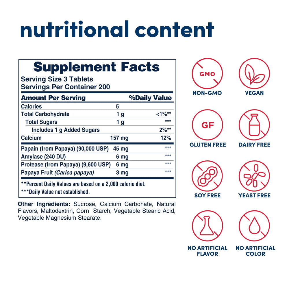 American Health enzimas de papaya, tabletas sabor frutal para consumo diario cómodo.