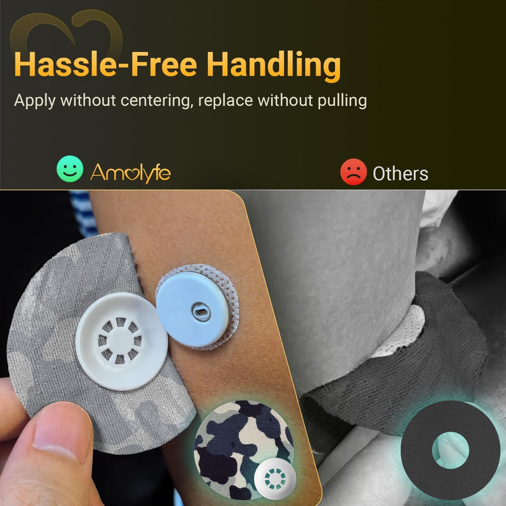 Amolyfe sensor Libre 3 con funda puesta, seguridad en uso diario