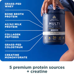 Ancient Nutrition vaso con batido listo, mezcla aportando proteína y creatina