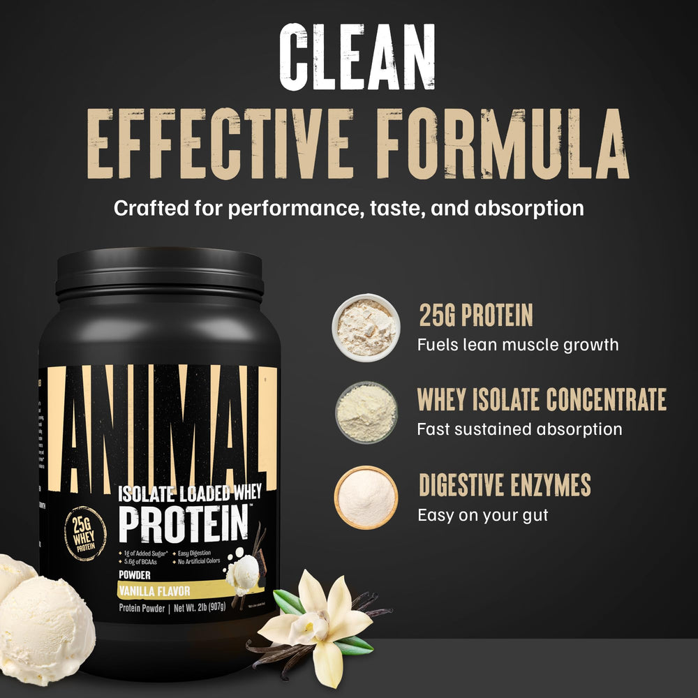Animal Whey comparación de tamaño del envase con manos, guía clara de porciones