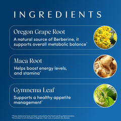 Apothékary Blue Burn ingredientes primarios (raíz de Oregon, espirulina, gymnema), formulación vegetal