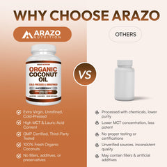 Arazo Nutrition frasco en cocina junto a ingredientes, conveniente para la rutina diaria