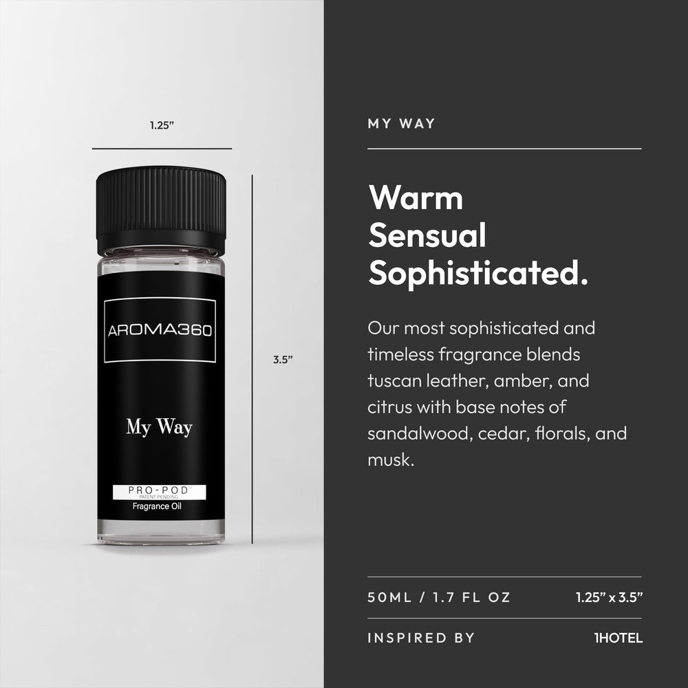 Detalle de textura del aceite Aroma360 que sugiere difusión uniforme