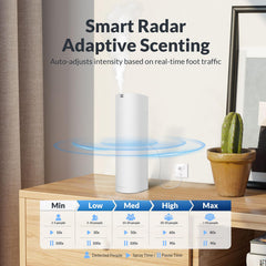 Aromadd ejemplo de montaje en pared para optimizar espacio y flujo