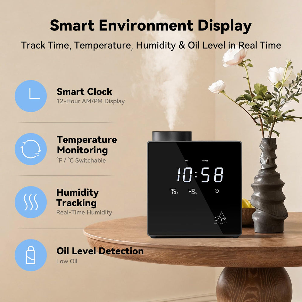 Aromadd detalle del panel acrílico que resalta durabilidad y control táctil