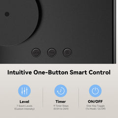 Aromadd pantalla digital con reloj y sensores para monitorizar ambiente
