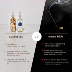 Aromafume Nag Champa etiqueta con iconos de sustentabilidad, muestra valores éticos