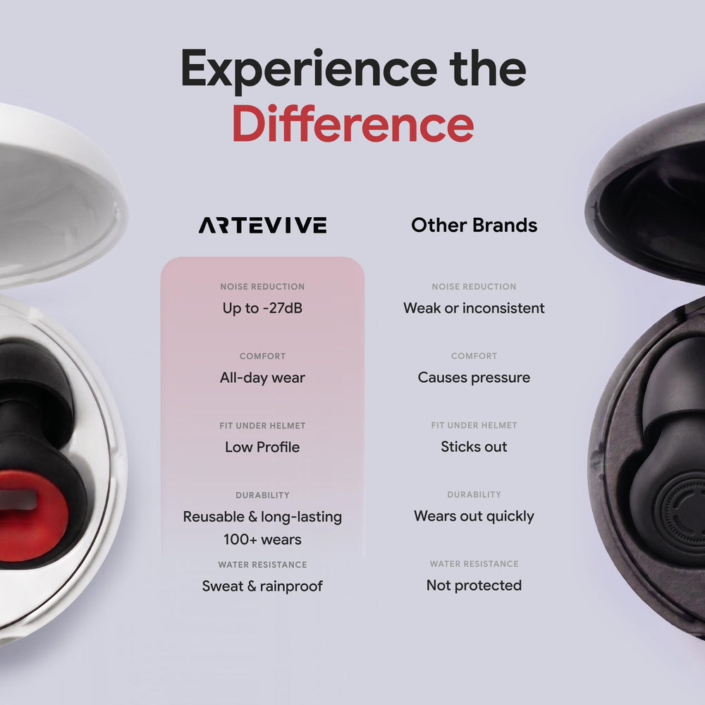 Tapones Artevive usados bajo un casco lateral sin crear presión