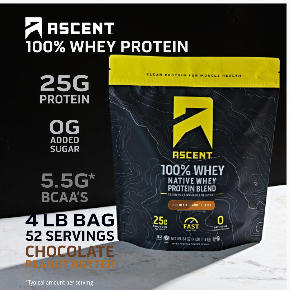 Ascent etiqueta nutricional legible con información de BCAA y leucina beneficiosa