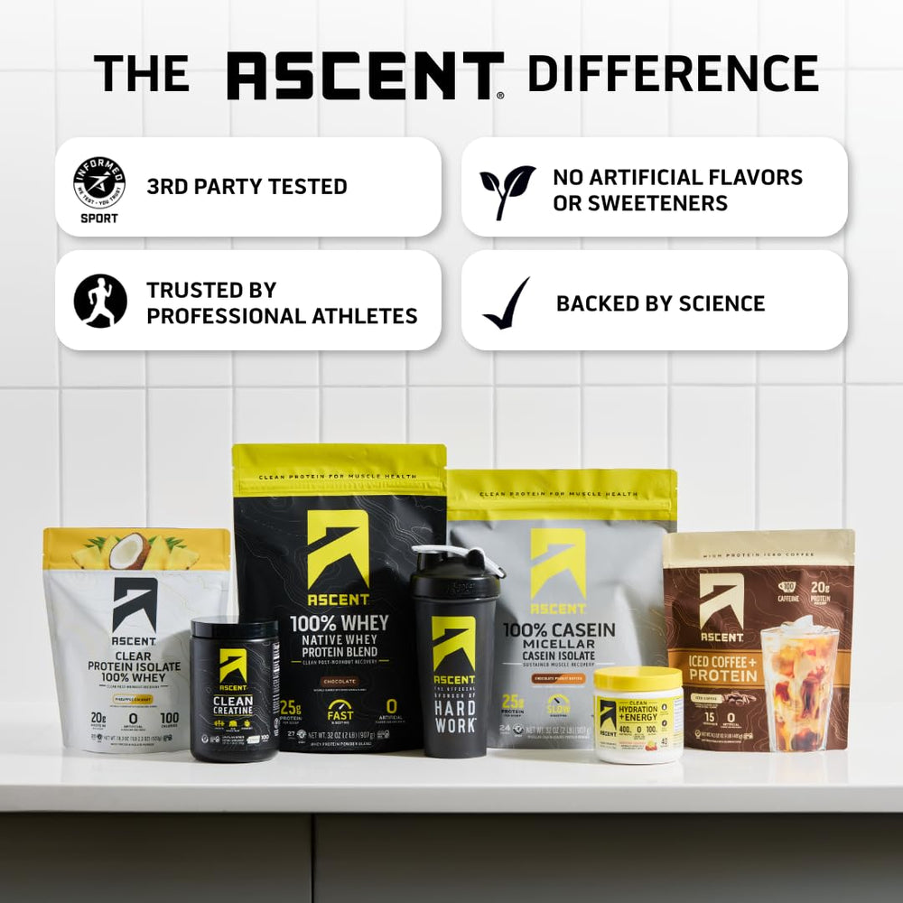 Ascent batido en gimnasio uso post entreno apoyo a la síntesis muscular
