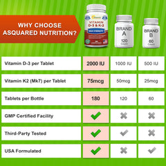 aSquared Nutrition sello GMP al lado del frasco destacando calidad de fabricación