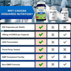 aSquared Nutrition cápsulas junto a elementos de bienestar para integrar en rutina